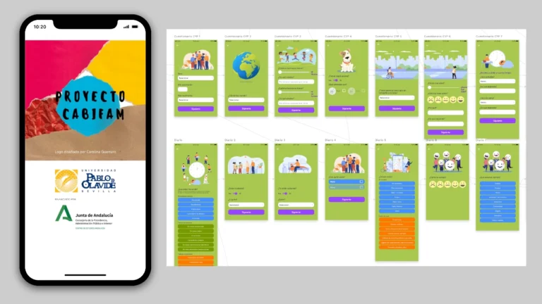 Cabifam App
