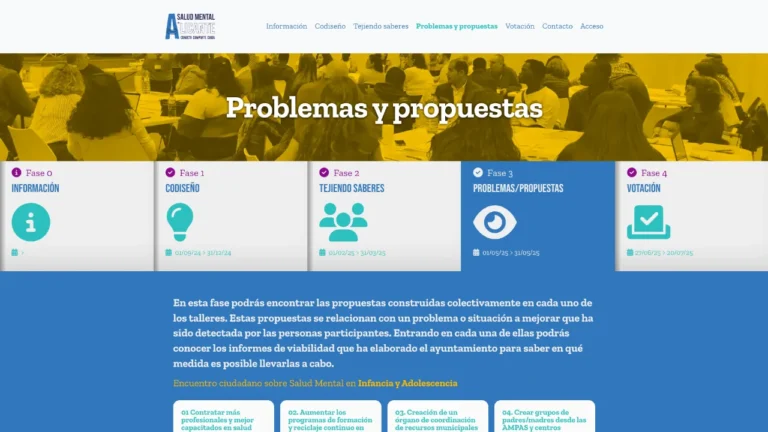 Diagnóstico Participativo de Salud Mental Alicante